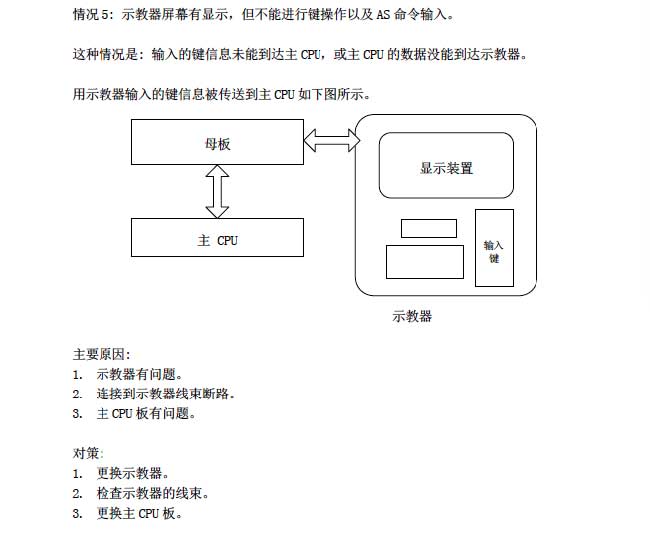 川崎機(jī)器人示教器故障原因及應(yīng)對(duì)方法4.jpg